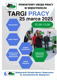 TARGI PRACY